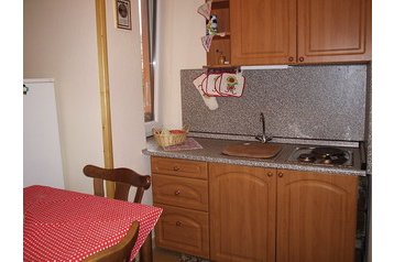 Сімейний пансіонат Oščadnica 8